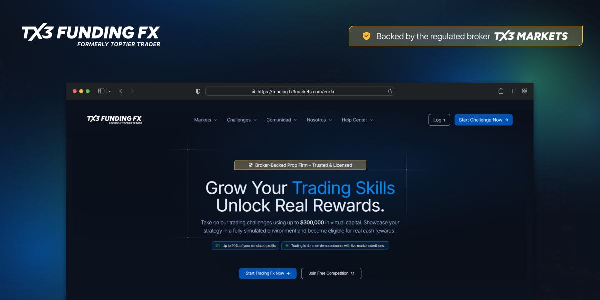 TX3 Funding (formerly TopTier Trader) logo